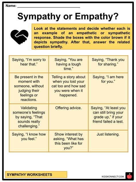 pity vs sympathy|sympathy vs empathy worksheet.